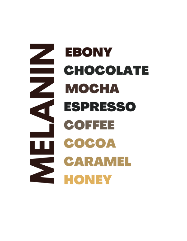 Melanin Collection